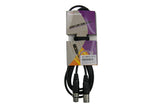 3m XLR
